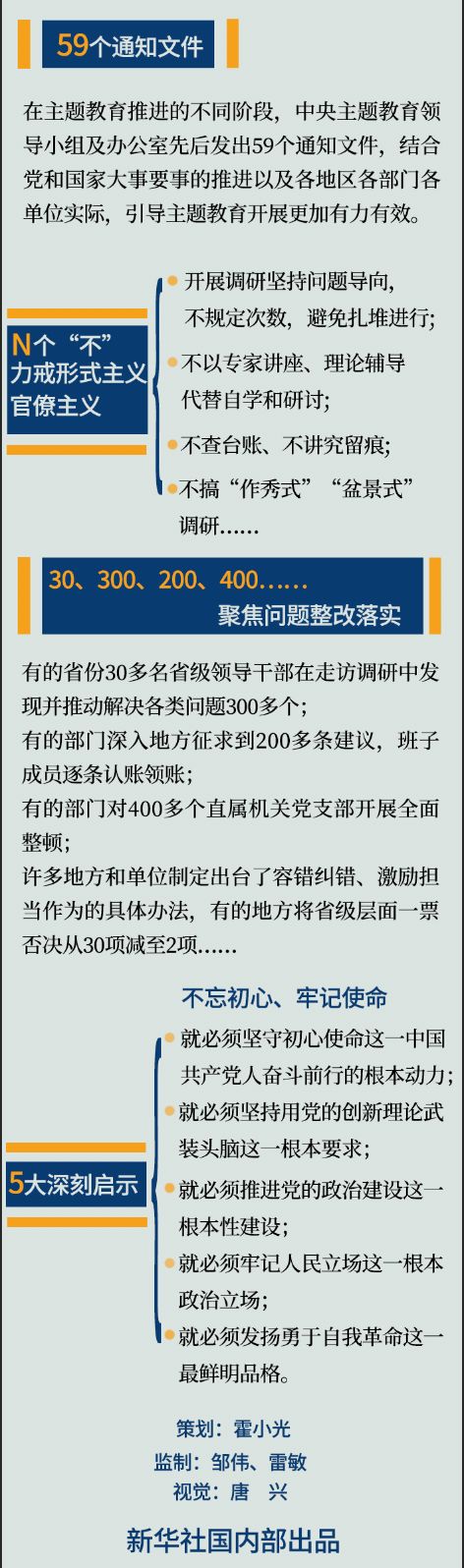 本文圖片新華視點微信公眾號